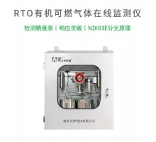 RTO焚燒爐廢氣濃度監(jiān)測儀LEL